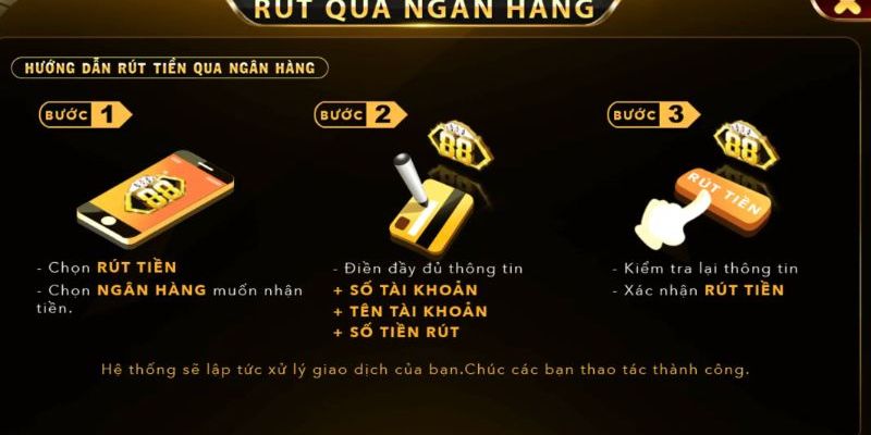 Rút tiền 92lottery – Hướng dẫn chi tiết và các lưu ý quan trọng 2 Rút tiền qua ngân hàng tiện lợi
